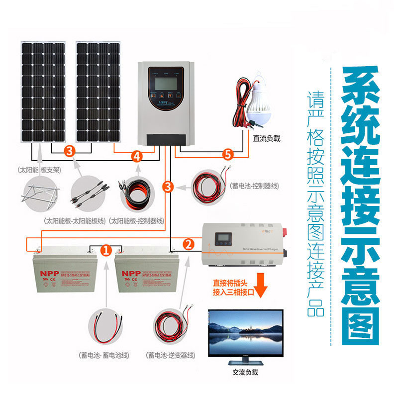 고전압 mppt 태양 광 충전 컨트롤러 1-5kw 태양 광 시스템 사용