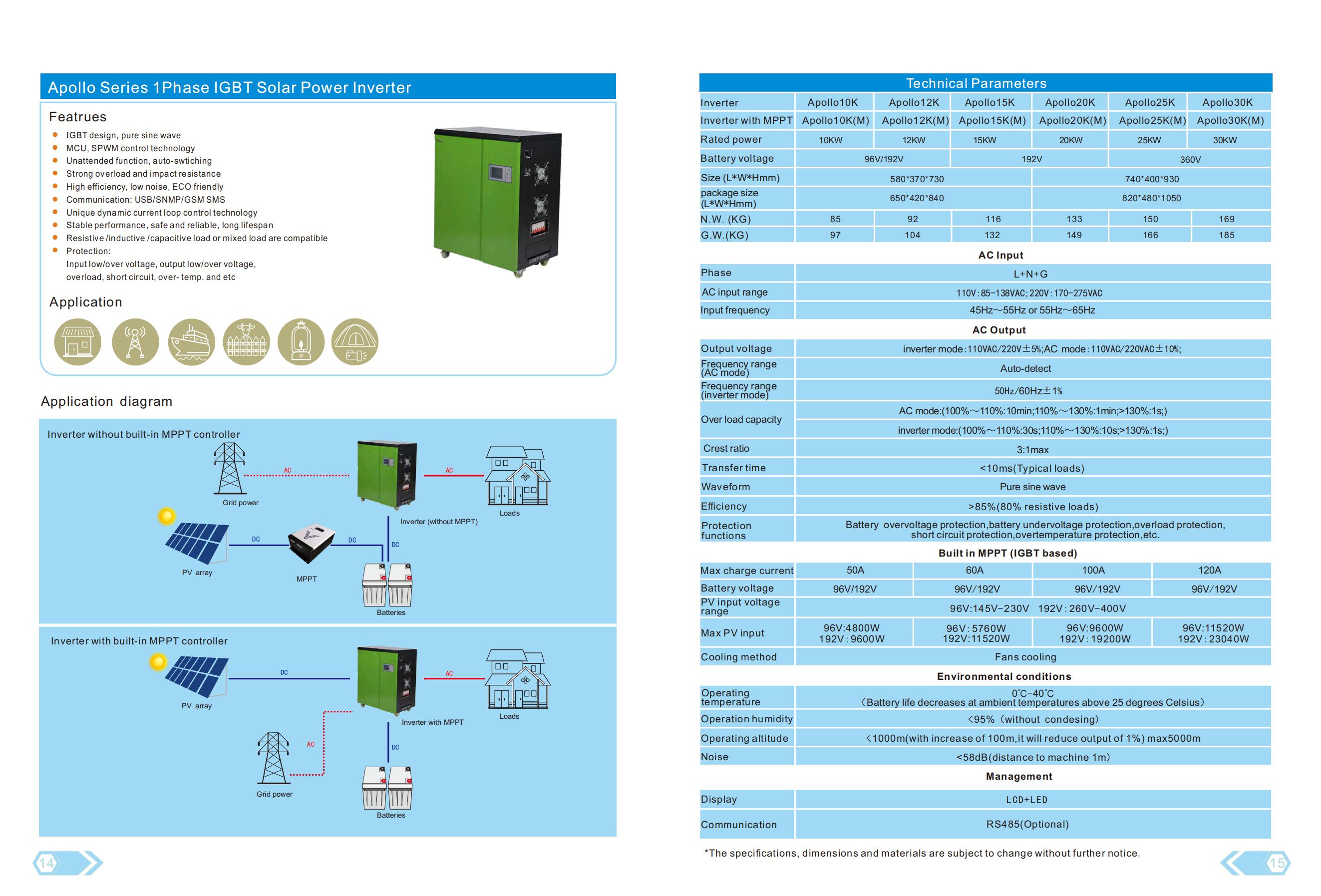 알파 시리즈 1단계 IGBT 30kw 배터리 뱅크 없는 태양광 오프 그리드 하이브리드 인버터 지원 10kw 20kw