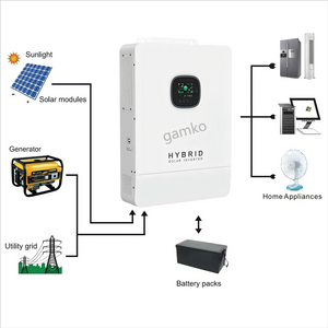 저렴한 가격 미국 버전 하이브리드 태양광 인버터 120V/240V 분할 위상 8KW 10KW