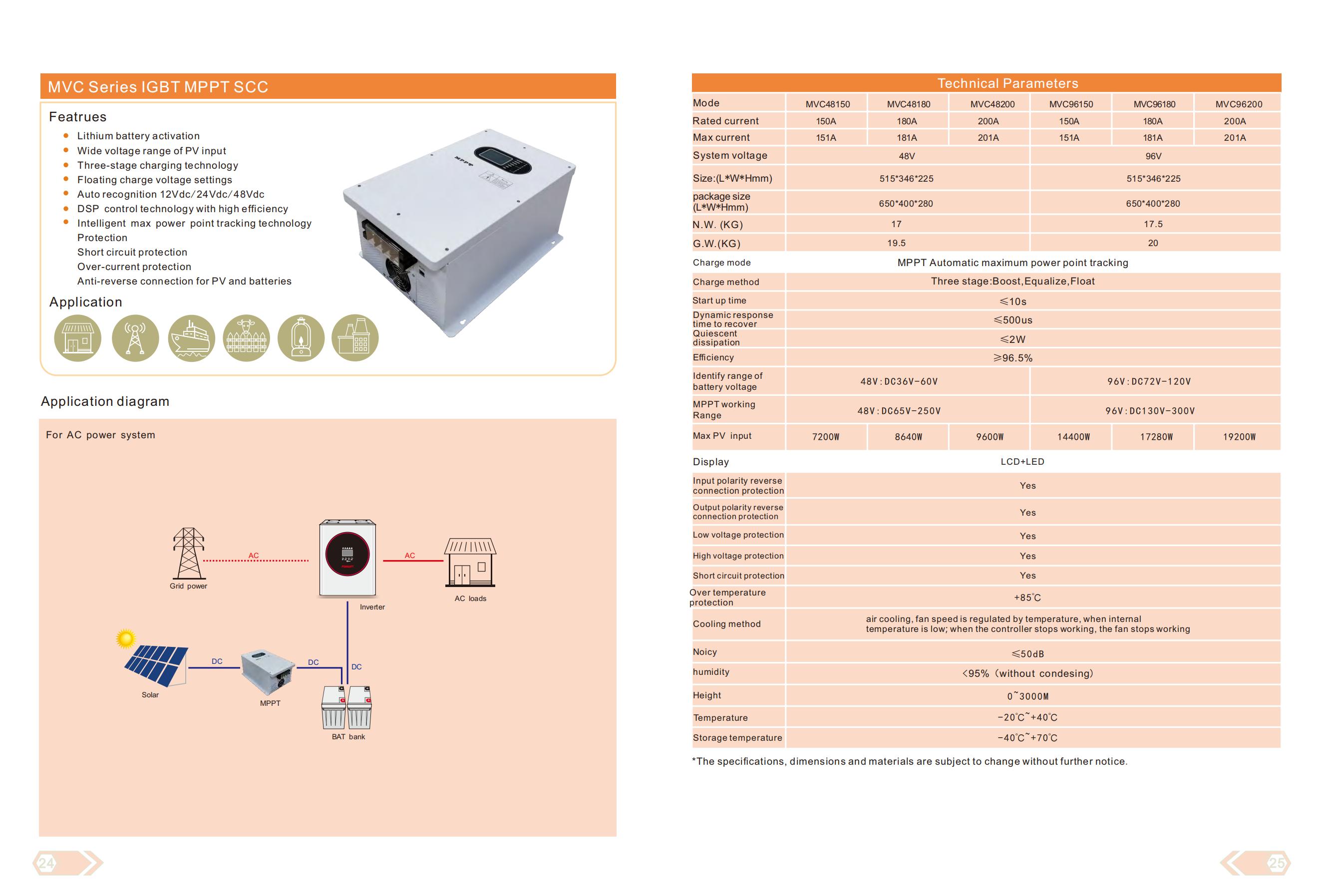 MVC 시리즈 IGBT MPPT SCC 100A 96V 태양광 컨트롤러 50A 60A 120A