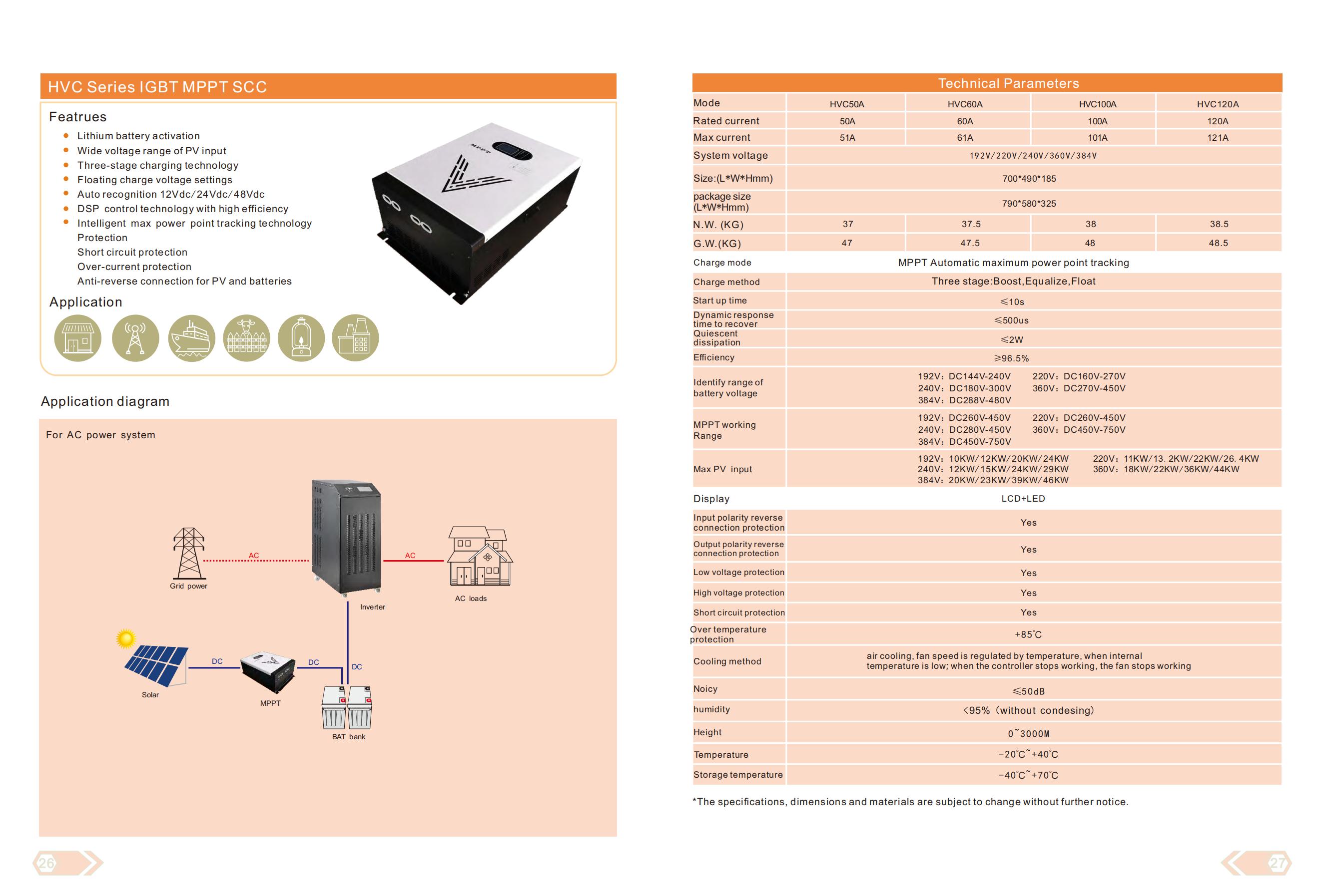 HVC 시리즈 IGBT MPPT SCC 360V 100A 36KW 태양 광 인버터 용 태양 광 컨트롤러, 그리드 태양 광 시스템 끄기