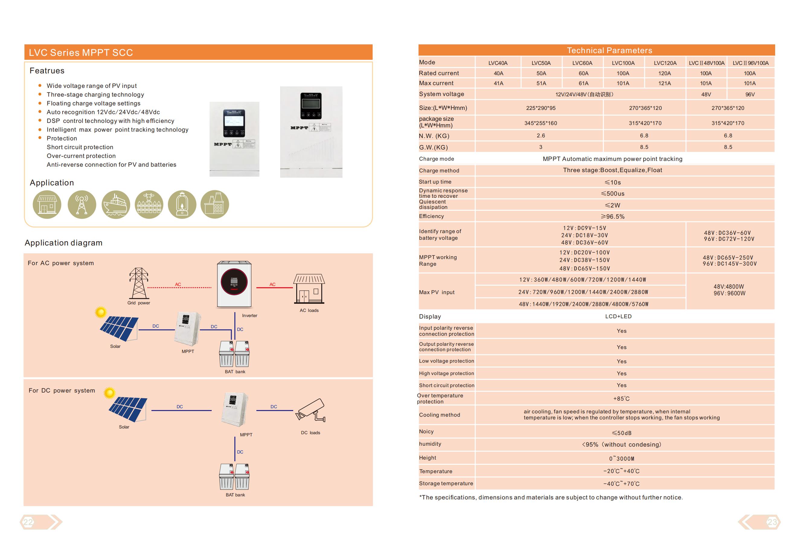 LVC 시리즈 MPPT SCC 12V/24V/48V 2400W 솔라 컨트롤러