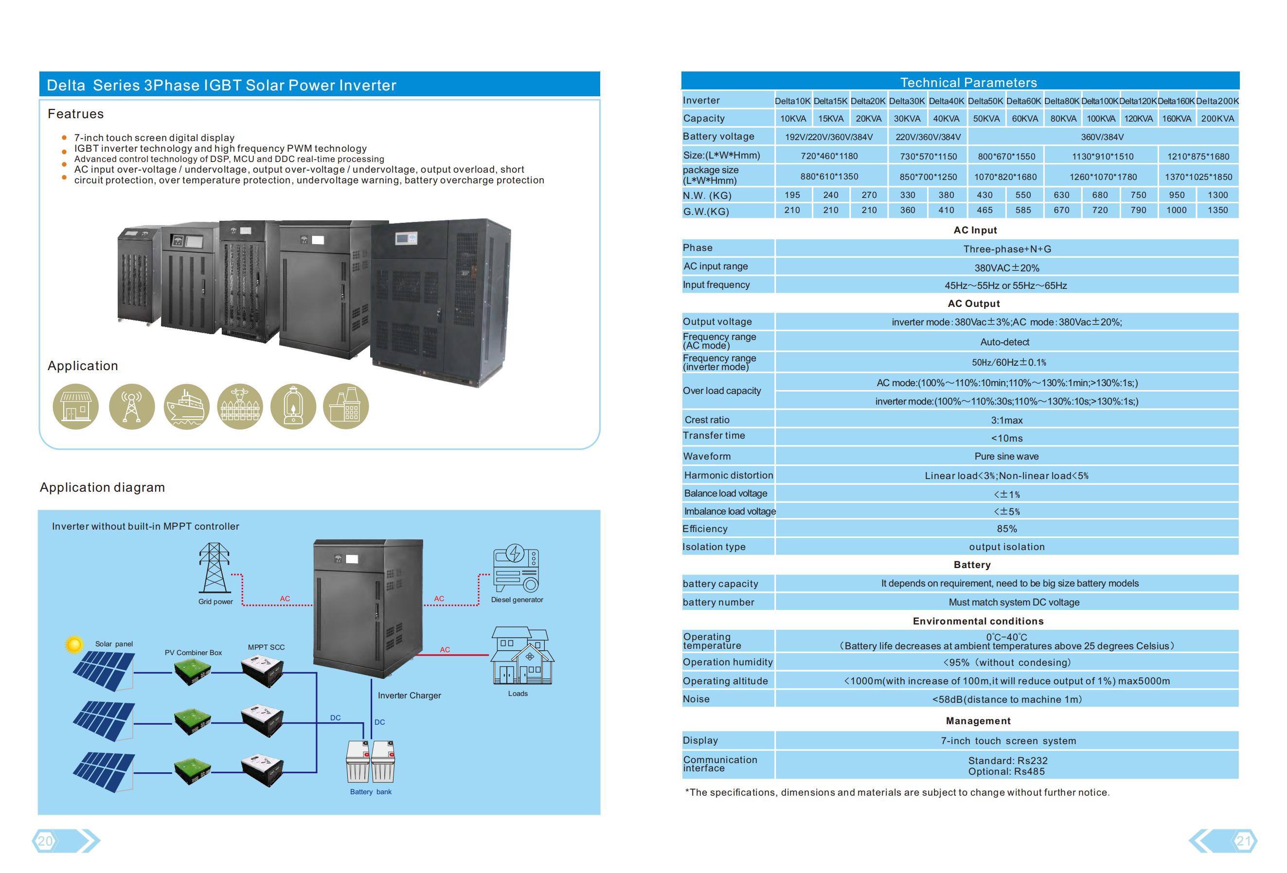 태양광 발전소 150kw 200kw용 그리드 인버터에서 델타 시리즈 100KW 3상 태양광 인버터 